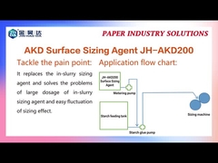 کاغذ مقوا Akd Paper Chemical AKD200 آلکیل کتن دایمر امولسیون کاغذ موجدار