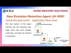 JH 8501 کمک های تخلیه بازدارنده غلظت آب سفید خارج از خط را کاهش می دهد